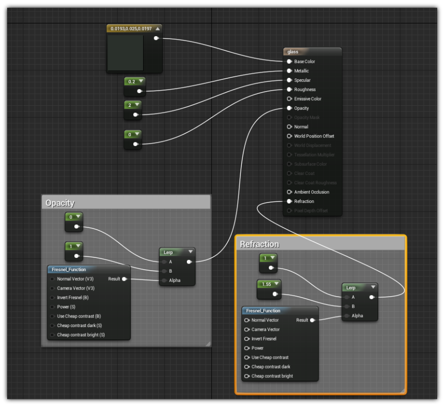 Glass Node