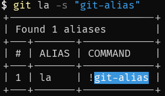 Git Alias